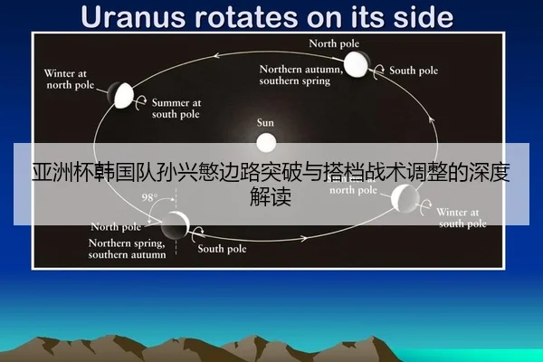 亚洲杯韩国队孙兴慜边路突破与搭档战术调整的深度解读